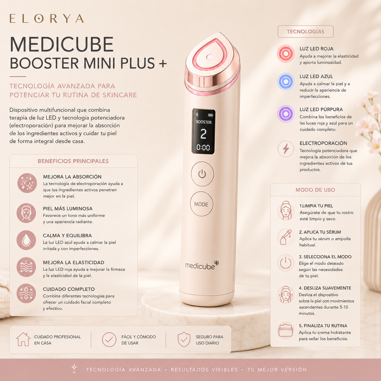 MEDICUBE AGE-R Booster Pro MINI PLUS+