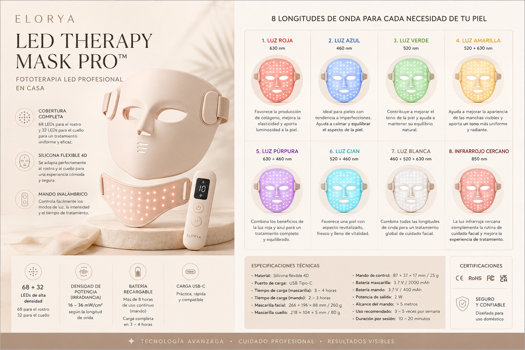 ELORYYA LED Therapy Mask Pro™